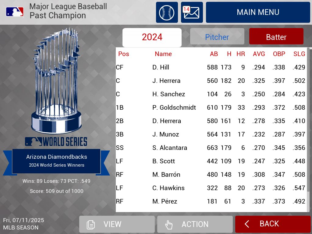 2024_worldseries_winner